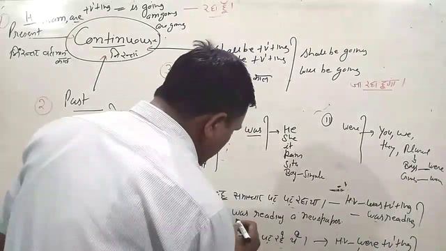 #5 Past Continuous Tense For SSC CGL, CHSL, CPO, Banking Exams By Dr. Raja Ram Lamba
