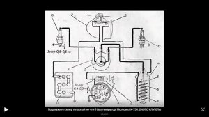 24 Простейшая электросхема мотоцикла урал м 72