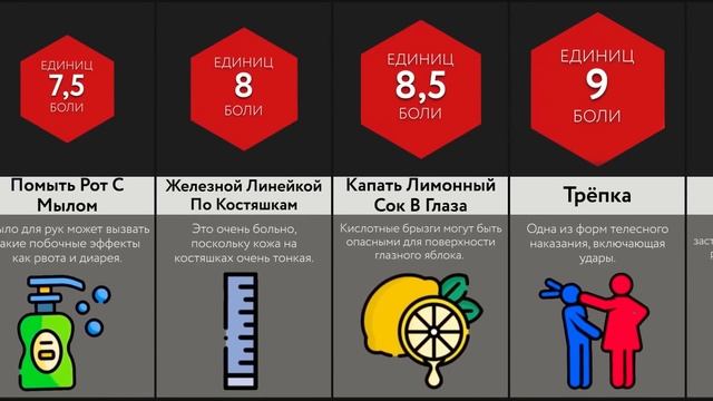 Самые Жестокие Наказания В Школе! смотреть онлайн