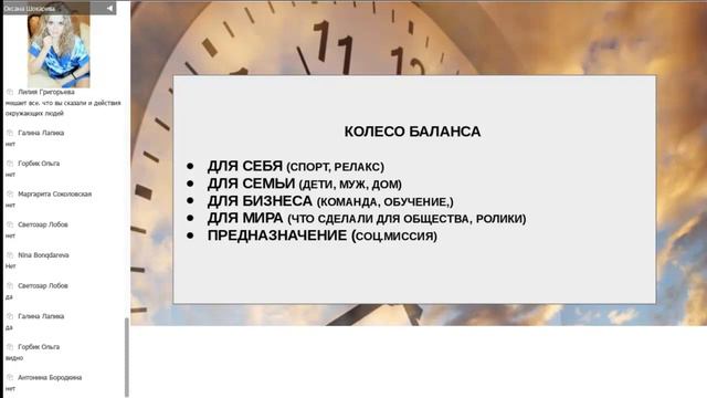 Тайм Менеджмент. Управление временем. Эффективность. Как все успевать. смотреть онлайн