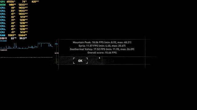 Rise Of The Tomb Raider Gameplay | On A Ryzen 5 3500U Vega 8 8GB RAM смотреть онлайн