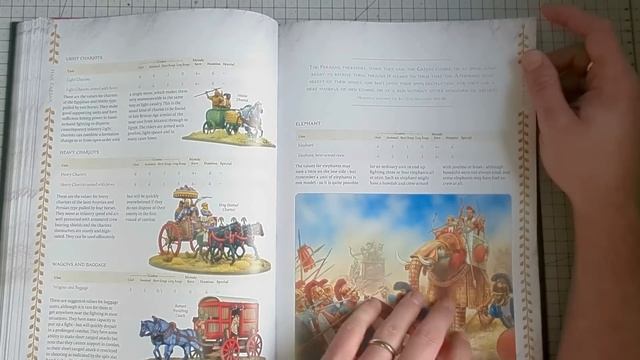 Hail Caesar 2nd Edition - In Depth Flip Through смотреть онлайн