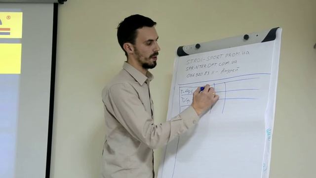 ABC-XYZ анализ продаж от Игоря Гончарова. смотреть онлайн