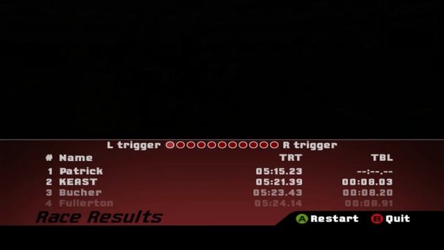 MX UNLEASHED is still awesome! смотреть онлайн
