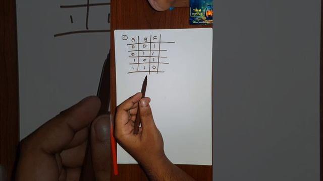 Karnaugh Map in Sinhala (SOP) || K - Map смотреть онлайн