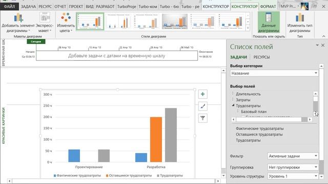 12 Отчетность MS Project 2013 от мифов к реальности смотреть онлайн