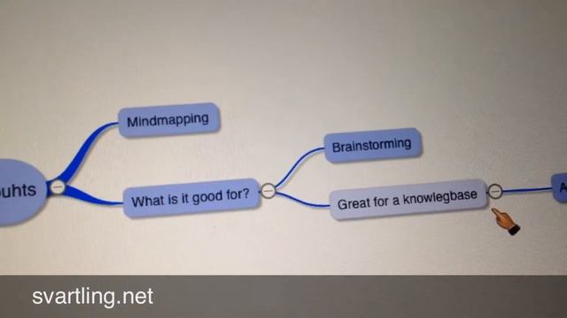 How To Create Mindmaps In iThoughts and Sync Them Between All Your Devices смотреть онлайн