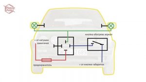 Установка подогрева зеркал заднего вида своими руками. Как подключить подогрев зеркал Plastik-avto
