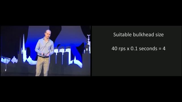 Building Fault Tolerant Microservices смотреть онлайн