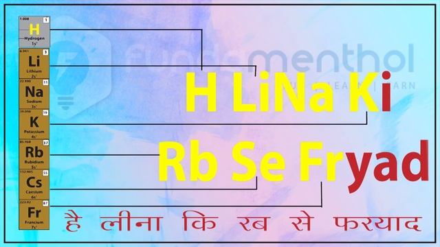 Periodic table on your finger tips (2020) (In HINDI) | Cool tricks to remember Periodic table смотреть онлайн