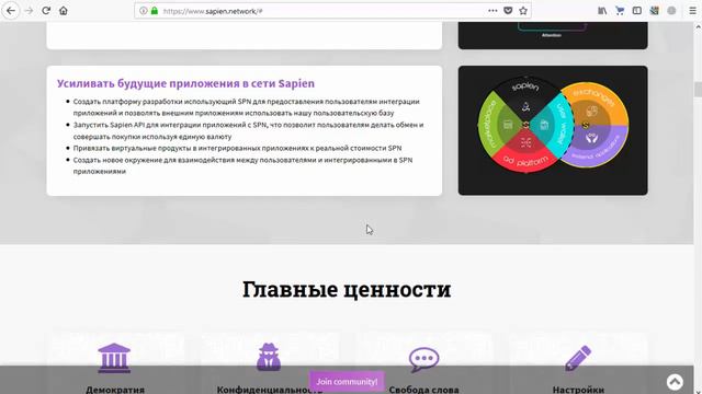 Sapien ICO - социально-новостная платформа, собрала уже более 20 000 Эфириум\Ethereum смотреть онлайн