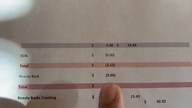 $25 Money Maker | CVS Couponing Haul | 08/02 - 08/08 | Aug 04 2020 смотреть онлайн