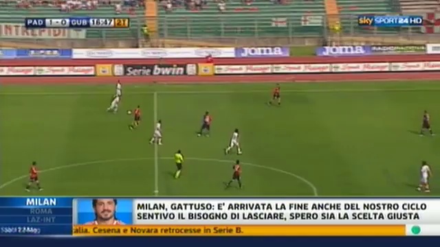 serieB - wawsport.com смотреть онлайн