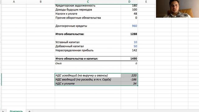 НДС в финансовой отчетности и модели