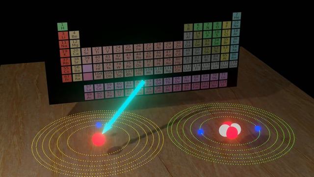 What is the Smallest Atom in the World? Class 10 Physics. CBSE 10th смотреть онлайн