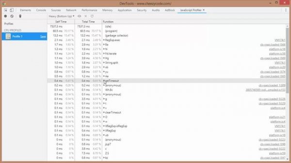 JavaScript Profiler Tab | JavaScript Debugging | Chrome Developer Tools | In Hindi