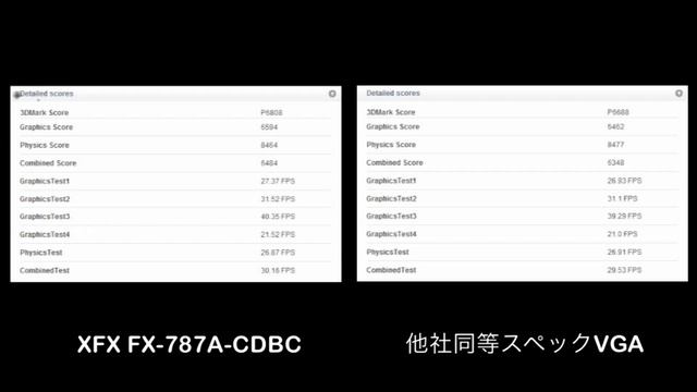 XFX FX-787A-CDBC VS XXX RADEON HD7870(OC) смотреть онлайн
