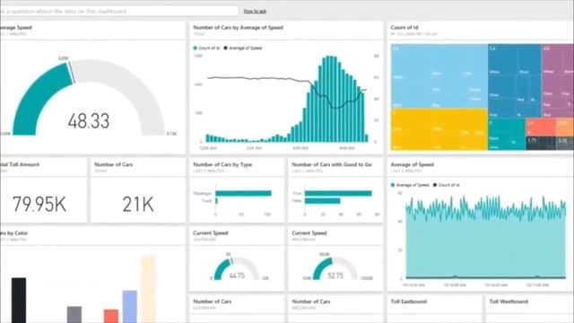 Power BI Event смотреть онлайн