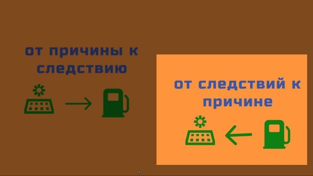 Как Наш Мозг Работает с Вероятностями при Принятии Решений. Предубеждения смотреть онлайн