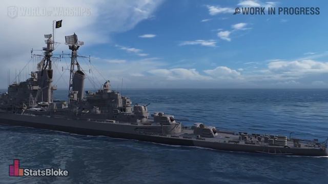 EU Exclusive: New Ship Teaser! | Work in Progress | World of Warships смотреть онлайн