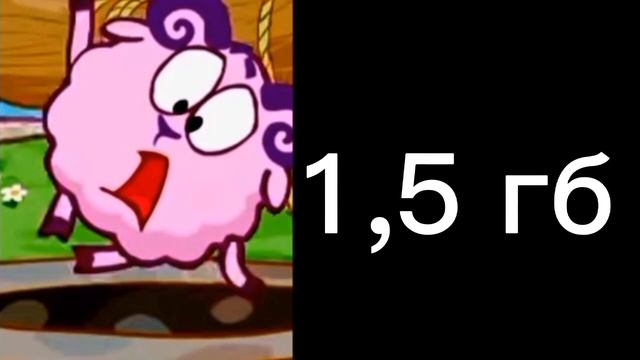 у тебя память на телефоне осталось ( версия 64 гб ) #рекомендации #рек #мем смотреть онлайн