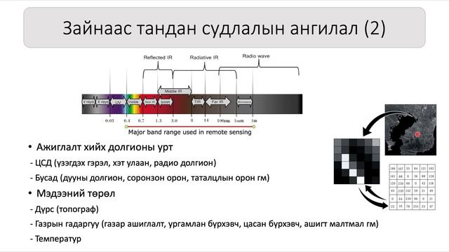 remote sensing смотреть онлайн