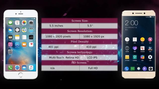 Apple iPhone 6s Plus vs LeEco Le Pro 3 X722 - Phone comparison смотреть онлайн