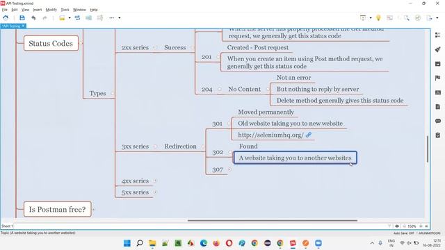 HTTP Status Codes (API Testing - Part 25) смотреть онлайн