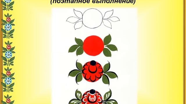 Мастер -класс "Городецкая роспись" смотреть онлайн