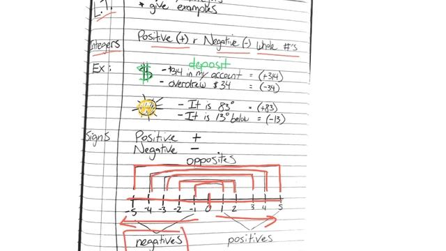 7-1 integers смотреть онлайн