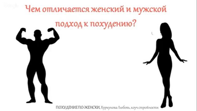 Как похудеть без диет и спорта смотреть онлайн