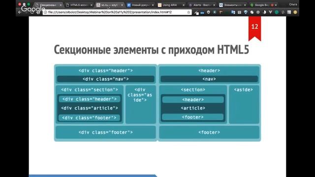 Доступность интерфейсов. Часть 2: ВСЕ О СЕМАНТИКЕ смотреть онлайн