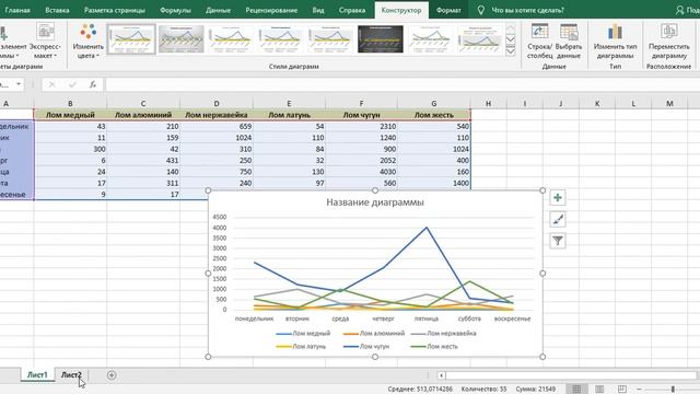 Как сделать график по таблице в EXCEL смотреть онлайн