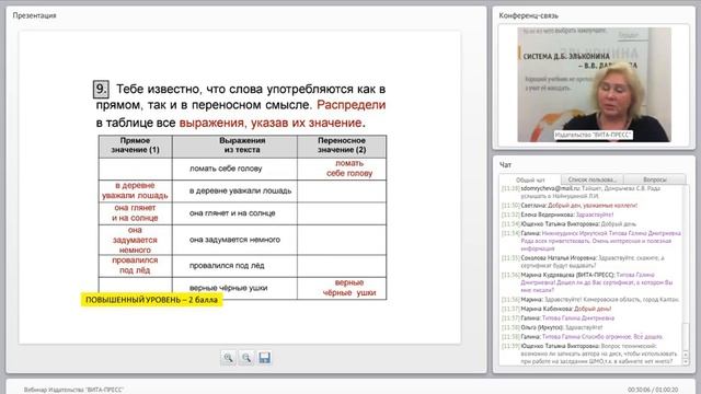 Комплексные работы: типология заданий, методика подготовки к итоговой аттестации... смотреть онлайн