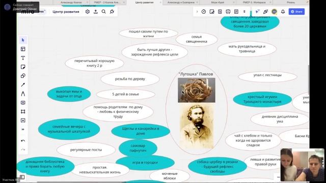 Лутошка Павлов #ЛабораторияРязань смотреть онлайн