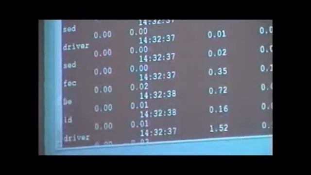 Origin Performance Evaluation and Tuning part 1b Introduction смотреть онлайн