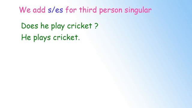 Simple present tense- English grammar lessons online | #simplepresenttense #simplepresent смотреть онлайн