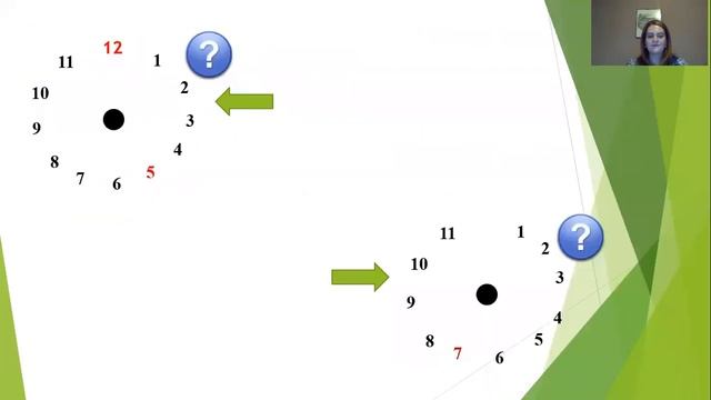 II одделение - Математика - Час, минута, секунда и читање на времето до половина час смотреть онлайн