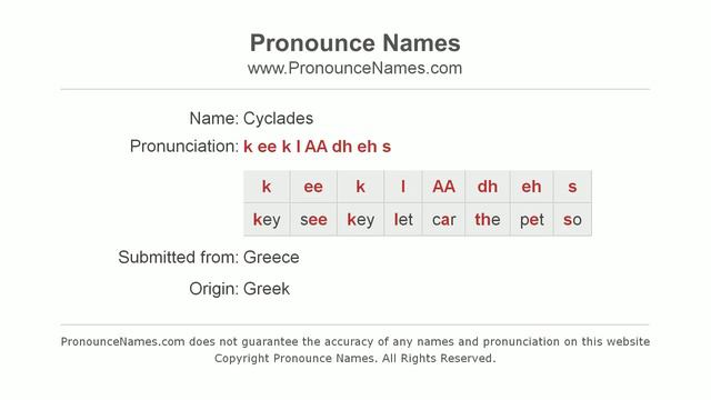 How to pronounce Cyclades (Greek/Greece) - PronounceNames.com смотреть онлайн