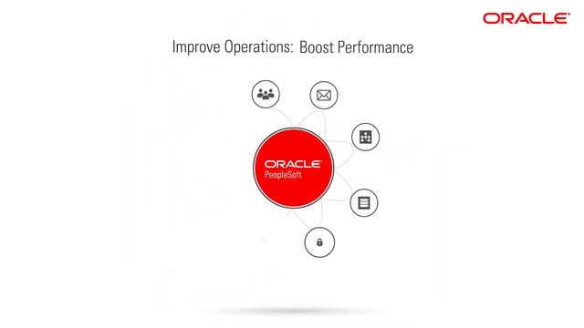 Oracle PeopleSoft on Oracle Cloud Infrastructure смотреть онлайн
