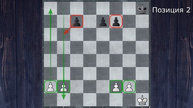 Шахматы. Эндшпиль. От 0 до мастера. Урок №1. Проходная пешка смотреть онлайн