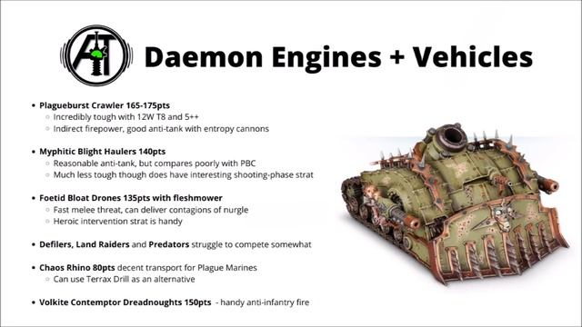 Death Guard - and Army Review in 9th Edition смотреть онлайн