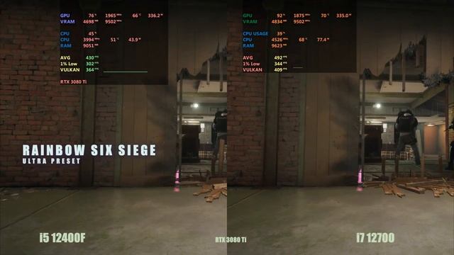 i5 12400 vs i7 12700 - 1440p gaming смотреть онлайн