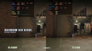 i5 12400 vs i7 12700  - 1440p gaming