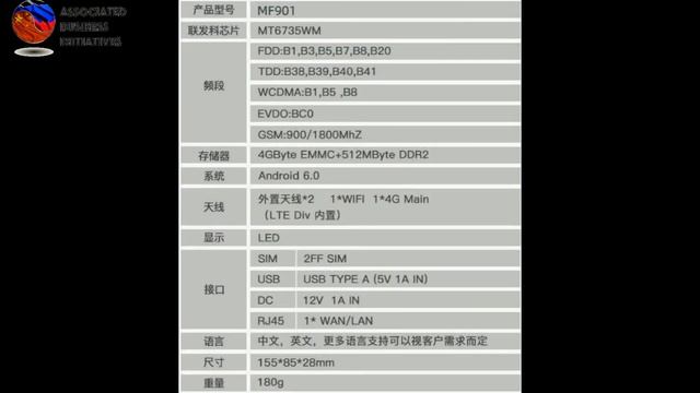 4G LTE  Router MF901