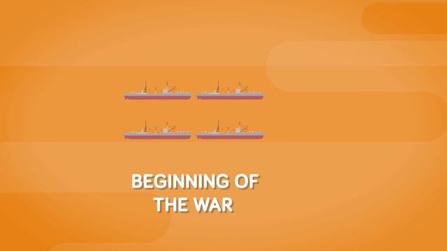 Most Terrifying Weapons of World War 2 смотреть онлайн