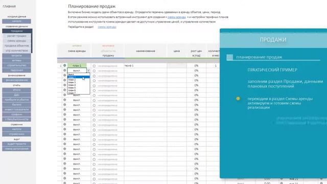 Планирование продаж ч.3. Финансовая модель. Отель, гостиница коттеджи. смотреть онлайн