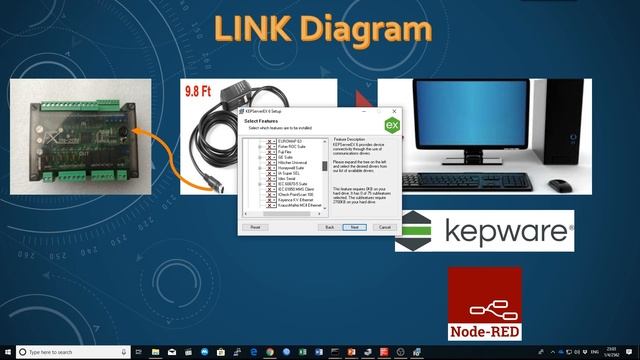 วิธีเชื่อมต่อ PLC Mitsubishi กับ Node Red โดยใช้ OPC Server Kepware เป็นตัวกลาง EP.1 смотреть онлайн
