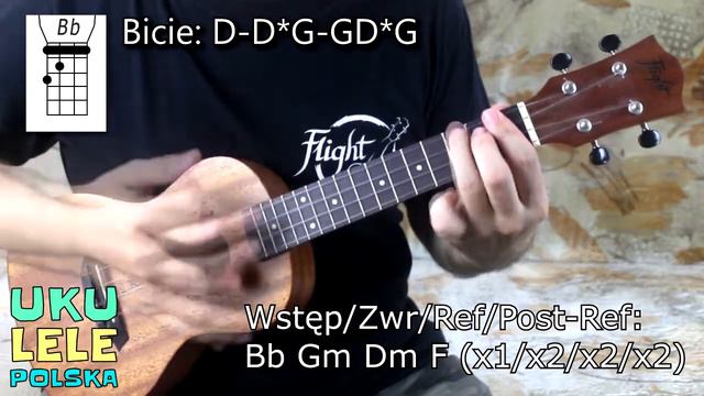 OneRepublic - I Ain’t Worried (ukulele mini play-along) смотреть онлайн