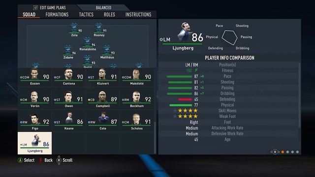 Master FIFA 23: A Guide to Playing with Legends смотреть онлайн